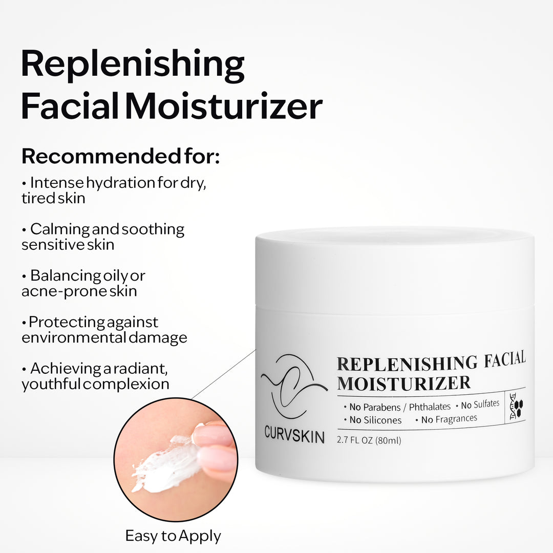 Curv Skin Replenishing Facial Moisturizer recommended for infographic: Intense hydration for dry, tired skin. Calming and soothing sensitive skin. Balancing oily or acne-prone skin. Protecting against environmental damage. Achieving radiant, youthful complextion.